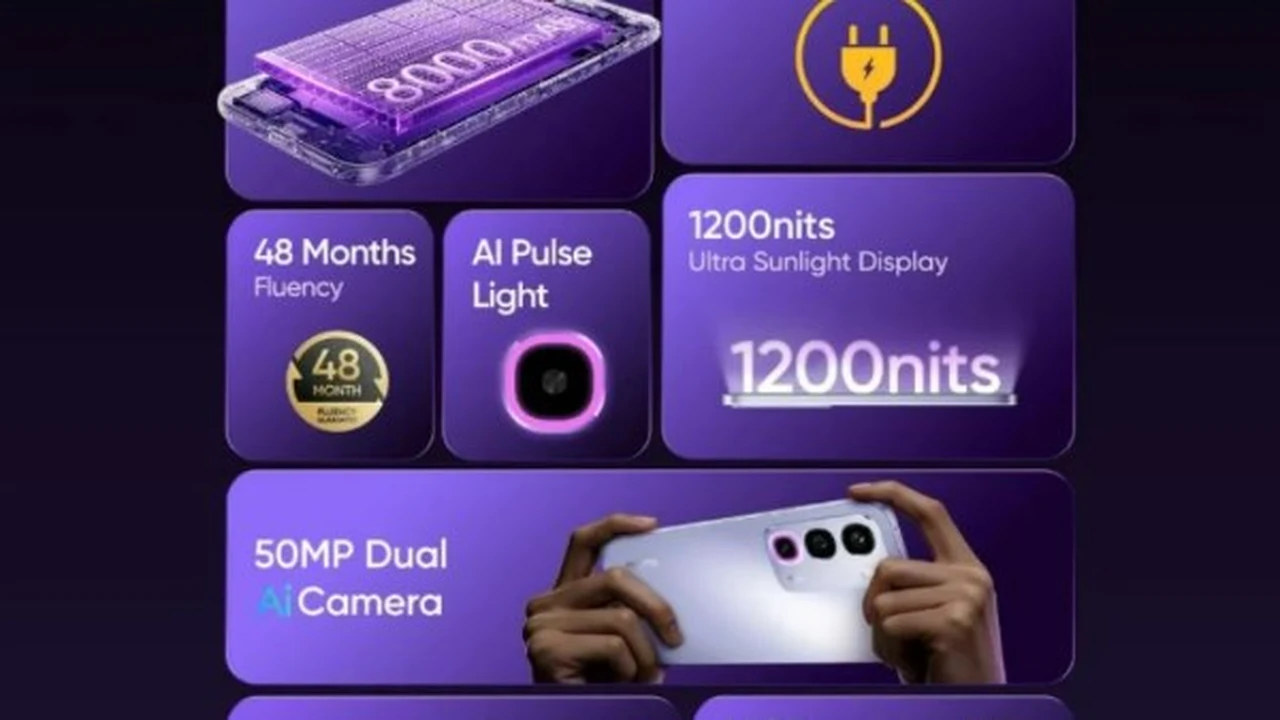 ريلمي تكشف عن هاتف P4R 5G ببطارية متطورة ونظام تبريد فريد